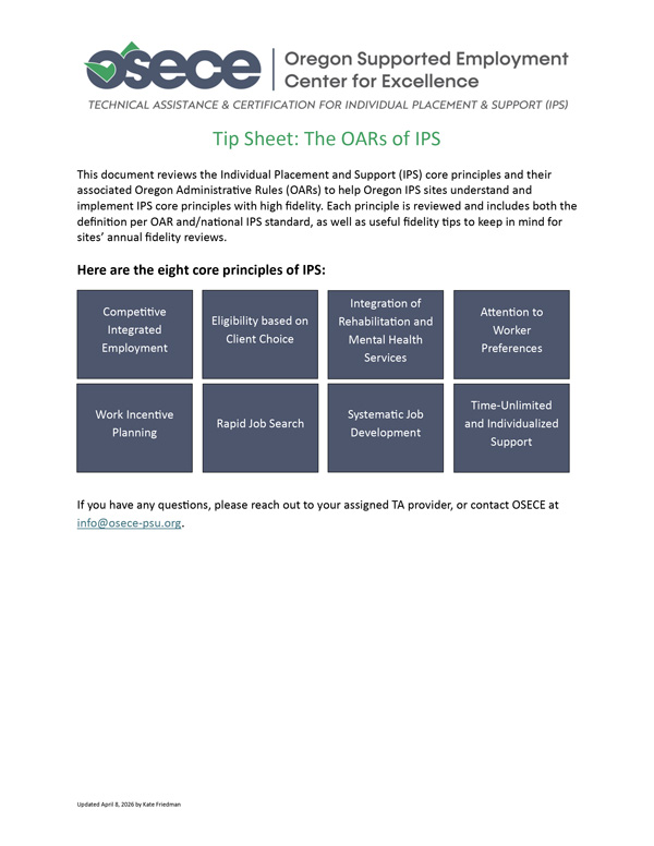 The OARs of IPS Tip Sheet